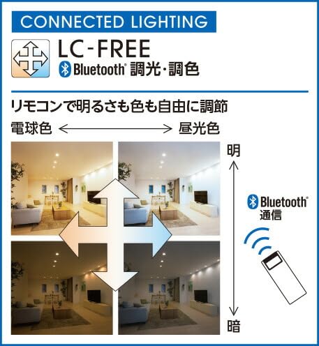 Amazon.co.jp : オーデリック LEDスポットライト FOR PROFESSIONAL